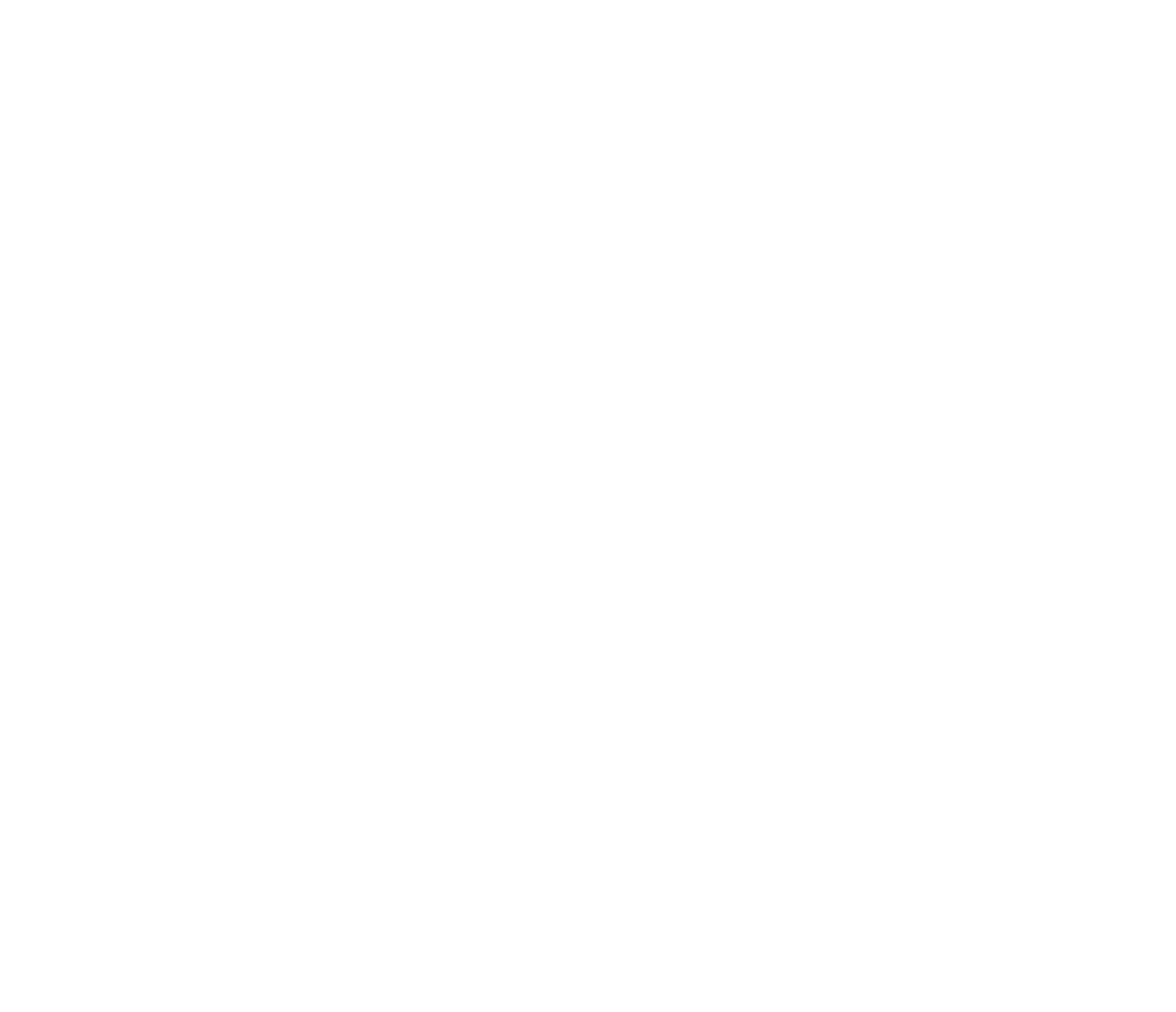PGIRS
